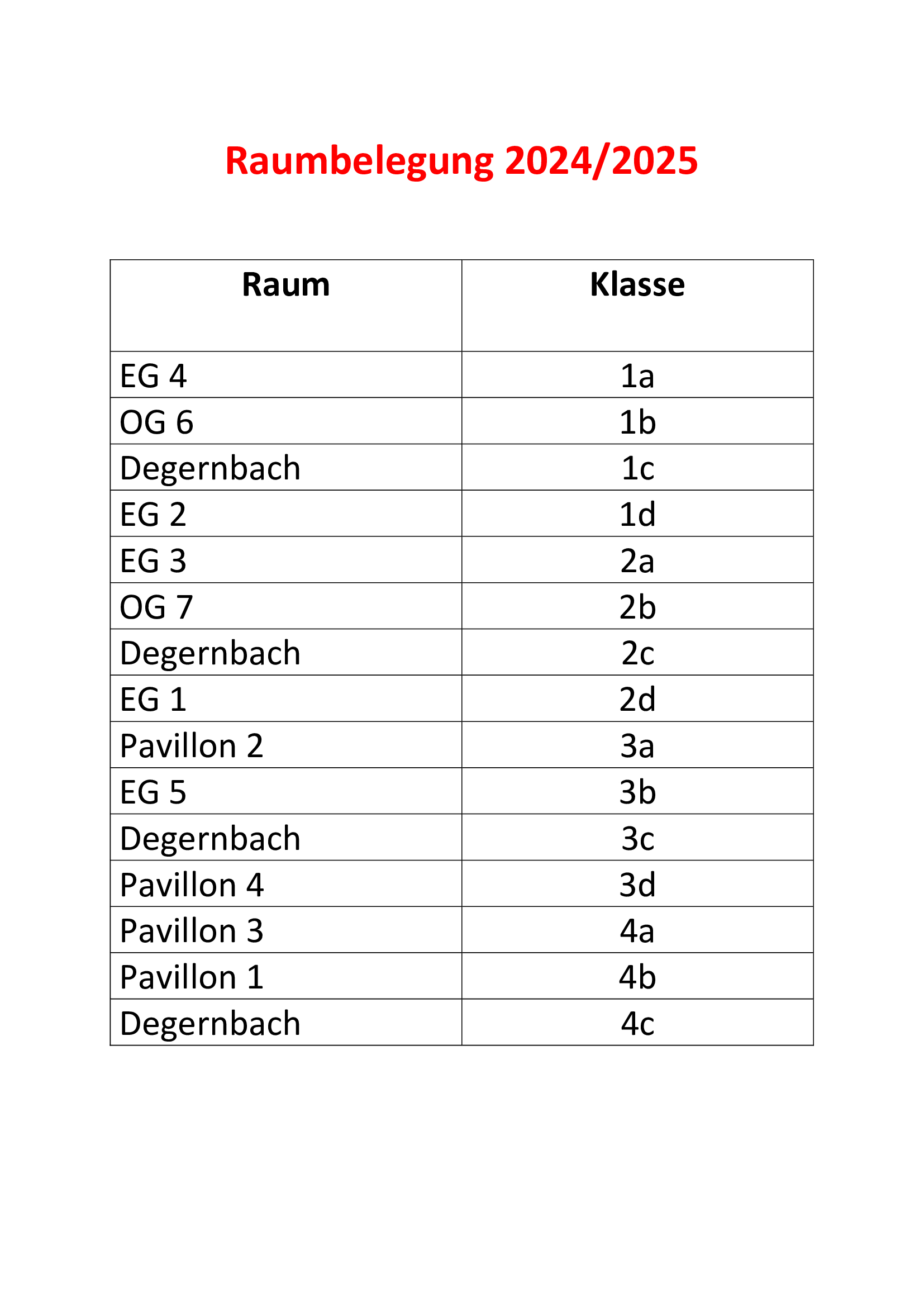 Raumbelegung 2024